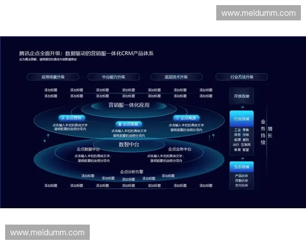 构建智能体育内容中台推动行业数字化转型与精准用户服务创新 构建智能体育内容中台推动行业数字化转型与精准用户服务创新