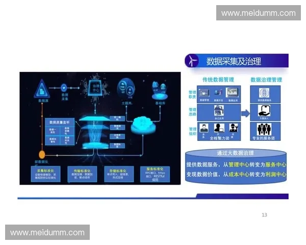 以装备维护为中心推进全生命周期管理与效能提升研究体系化实践探索