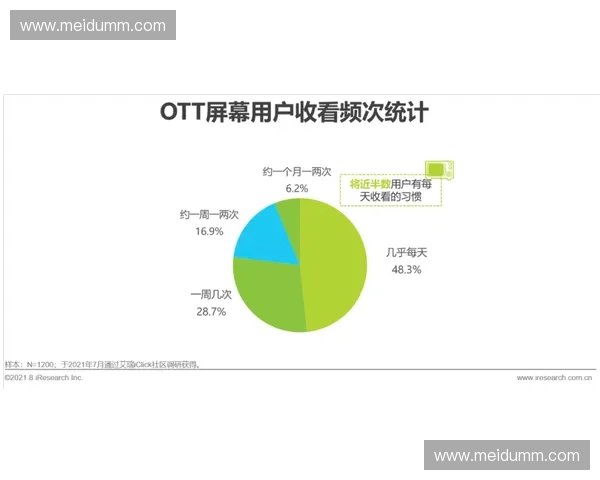 数字时代体育传播创新路径与社会价值及文化影响综合研究模式探索