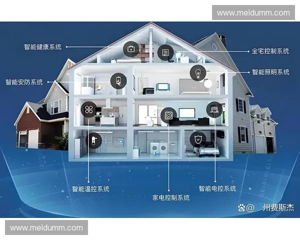 基于运动传感器的智能设备应用与发展趋势研究 基于运动传感器的智能设备应用与发展趋势研究