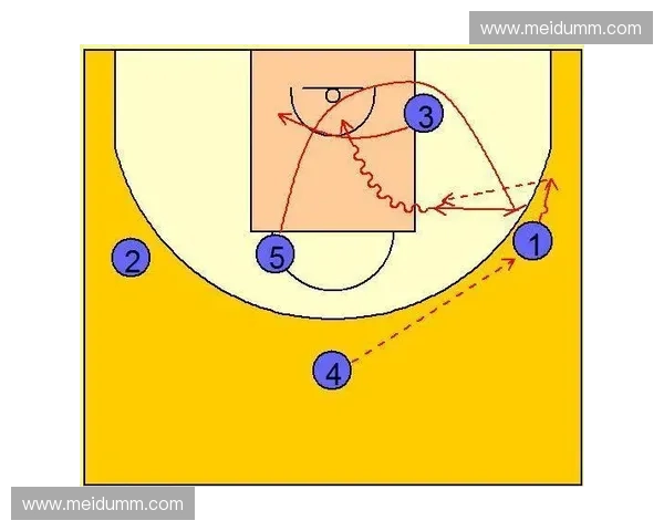 战术掩护在实战中的应用与策略优化研究分析